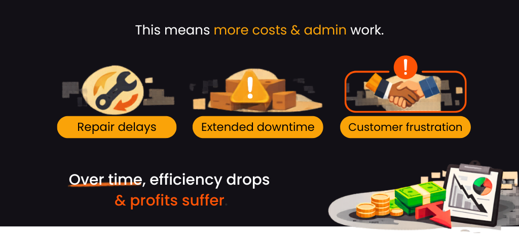 profits-drop-overtime