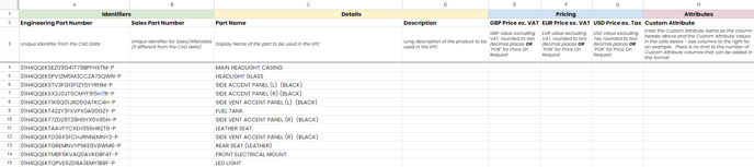 Excel SBOM