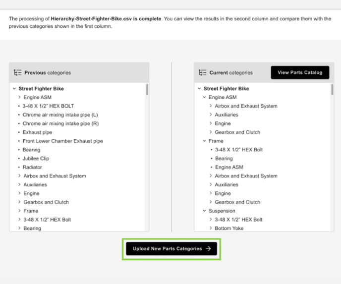 Parts Categories (1)