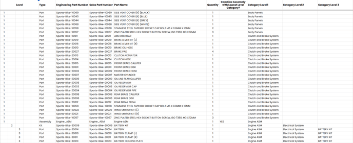 Parts Categories PKB6