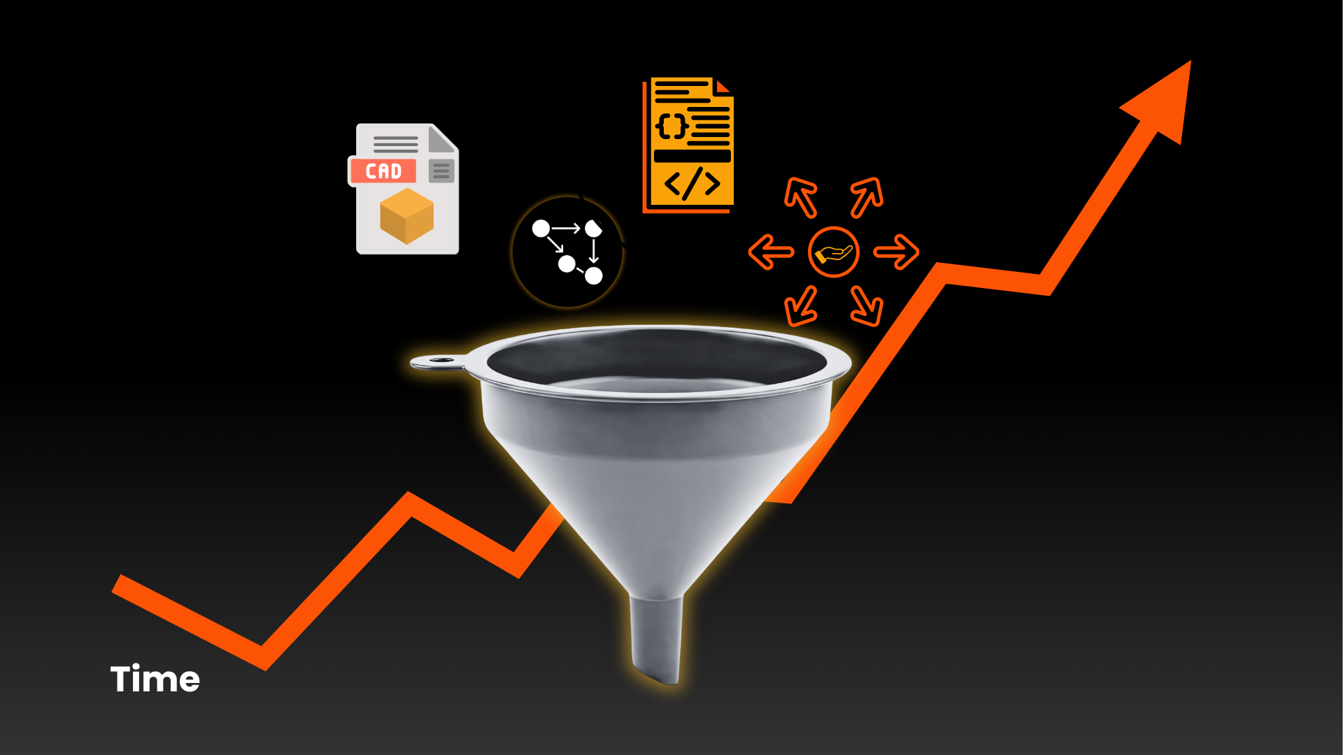 Publishing is core capability