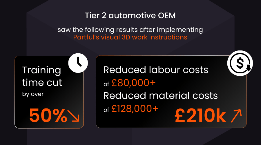 Less Rework, Less Waste: The Operational Side of Sustainability